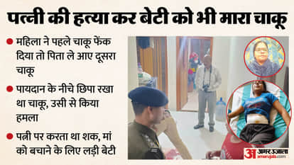 Ghaziabad murder case Ghanshyam had bought a new knife to kill his wife