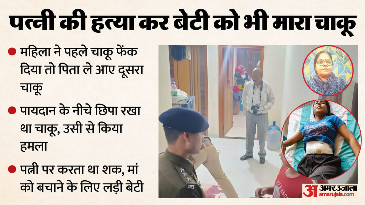 Ghaziabad murder case Ghanshyam had bought a new knife to kill his wife