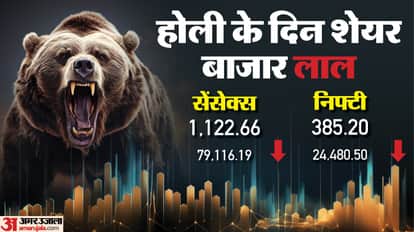 The Bonus Market Closing Indian stock market closed with decline rupee reached all-time low sensex nifty news