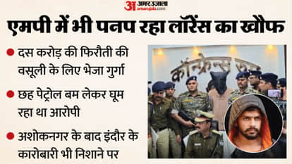 Lawrence Bishnoi gang member arrested in Ashoknagar for demanding ransom of Rs 10 crore