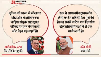 Finland President Alexander Stubb India visit say about India UNSC seat pm modi joint pc Raisina Dialogue 2026