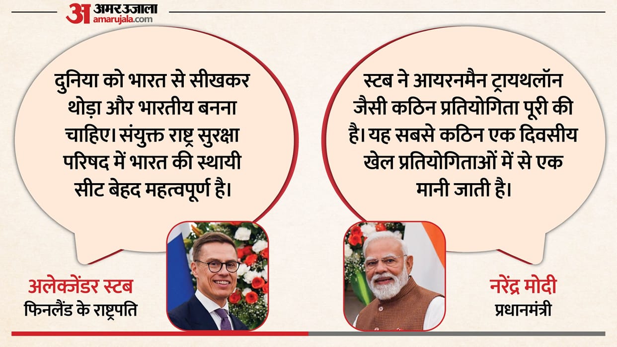 Finland President Alexander Stubb India visit say about India UNSC seat pm modi joint pc Raisina Dialogue 2026