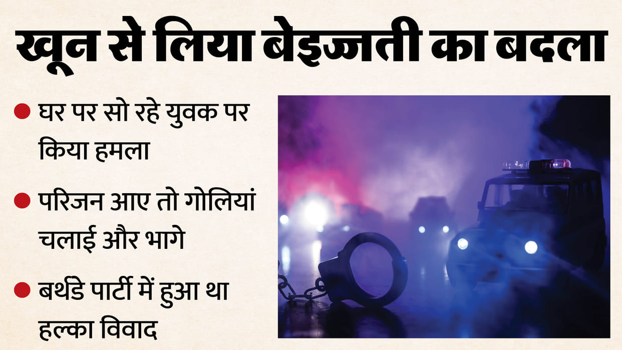 A young man was beaten to death in Gwalior after being humiliated in front of his relatives.