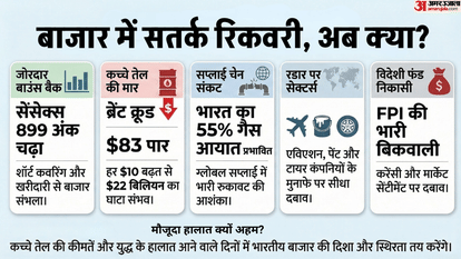 Oil prices foreign capital outflow will affect the market: opinion of experts