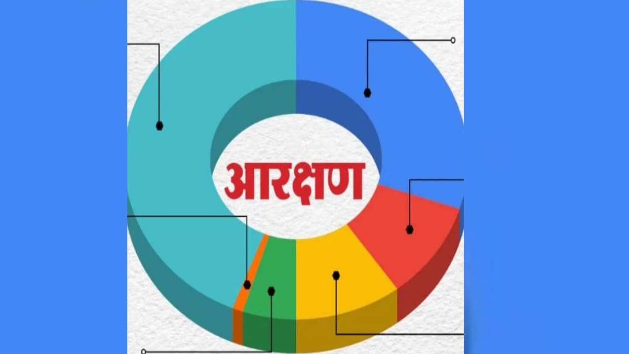UP: Departments must declare reserved posts before sending recruitment proposals