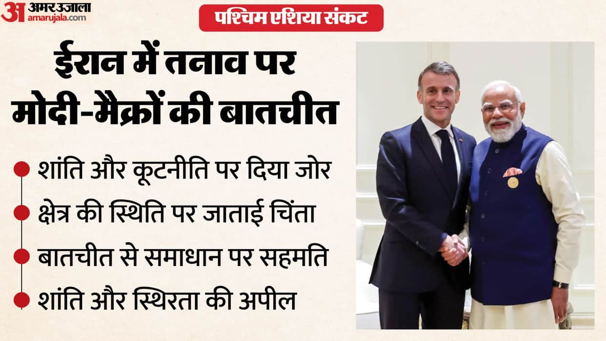 West Asia Crisis PM Modi French Prez Macron Phone Talk discussion on tensions in iran and middle east conflict