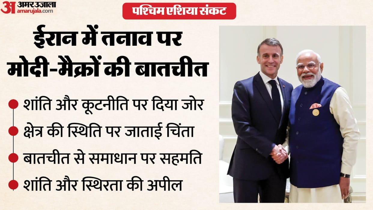 West Asia Crisis PM Modi French Prez Macron Phone Talk discussion on tensions in iran and middle east conflict