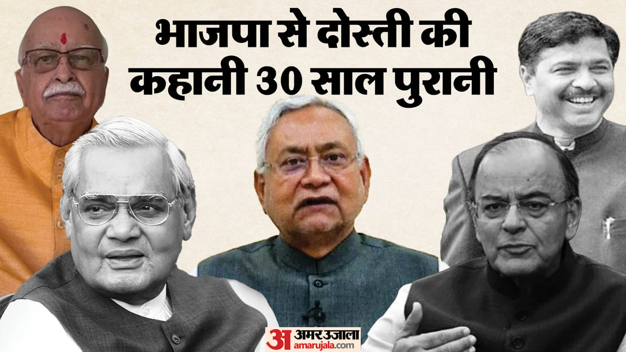 bihar cm nitish kumar news as nitish kumar rajya sabha nomination nda nitish kumar history with bjp party