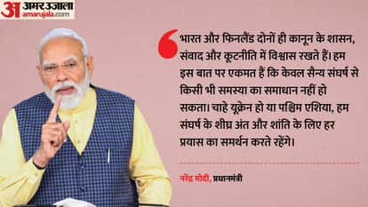 PM Modi calls for early end to Ukraine-russia and US-israel Iran war joint statement with Finland President