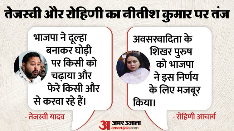 Bihar: 'बेवफाई, बदहाली, तुगलकी...' रोहिणी के नीतीश पर तीखे प्रहार, तेजस्वी बोले- हमारी सहानुभूति उनके साथ