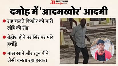 A minor was brutally murdered in Damoh, suffering multiple blows to the head with a hammer.