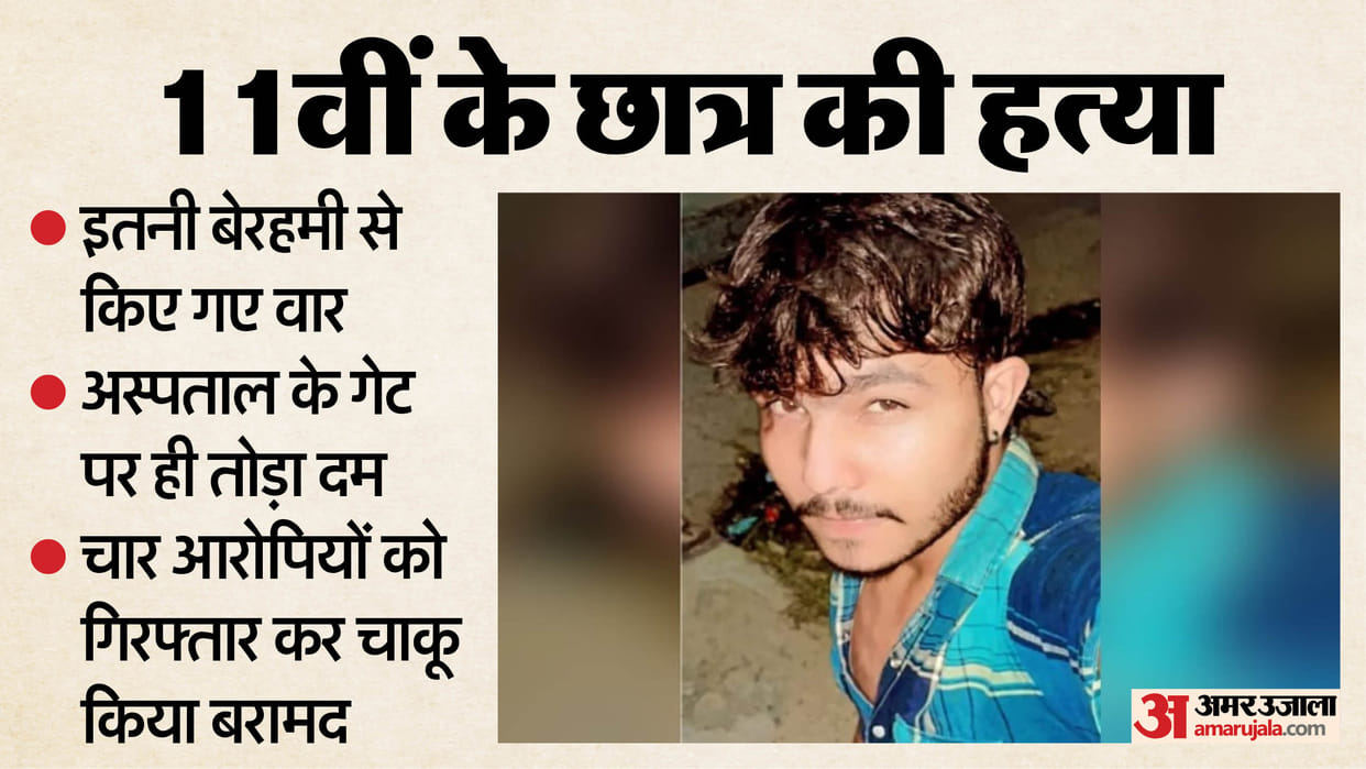 Baghpat Murder News Class 11 Student Stabbed to Death with Multiple Knife Wounds