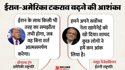 west asia tension trump wants iran unconditional surrender pezeshkian says do not underestimate us