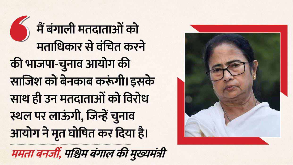 mamata banerjee protest voter list row west bengal election commission bjp disenfranchisement claim