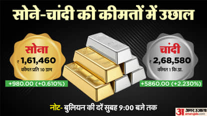Today Sarafa Bazar Gold Price Aaj Sona Chandi Ka Bhav Gold and Silver Price MCX Rates news Gold