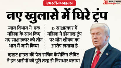 Epstein Files Trump name appears in Epstein-related revelations  woman's claim he abused her teenager