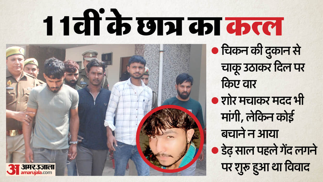 Baghpat I kept screaming they kept hitting my brother Sagar recounts story of murder of an 11th-grade student