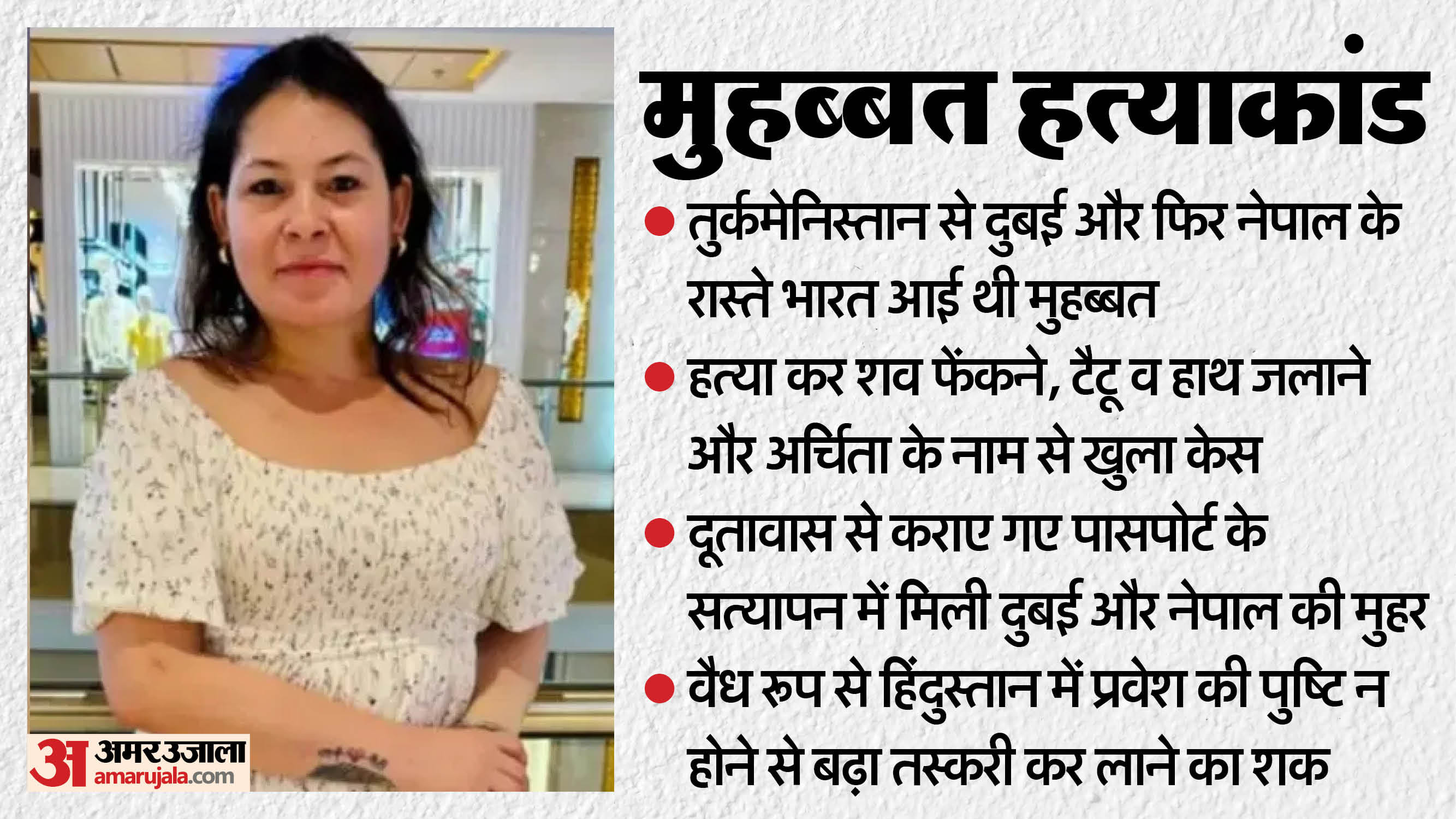 Meerut Hotel Murder Case Turkmenistan Woman Dubai and Nepal Connection Revealed news in Hindi