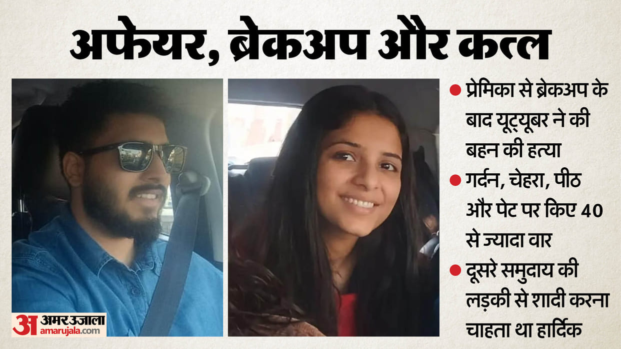 YouTuber kills his sister Mother says Hardik became depressed after breaking up with his girlfriend moradabad