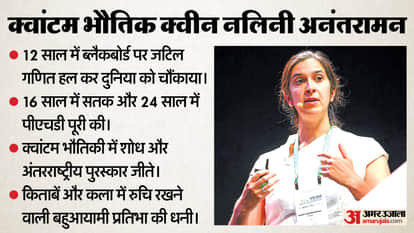 Queen of Quantum Physics Graduated at 16 and completed her PhD at 24 Who is Indian-origin Nalini Anantharaman