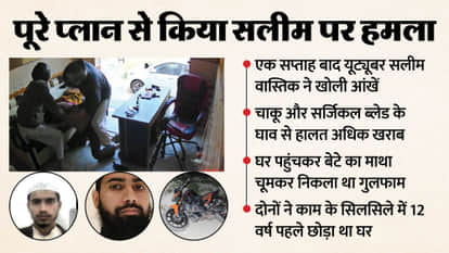 Salim Vastavik attack