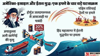 US Israel Iran War what happened in a week Happenings From Khamenei death to Hormuz Strait West Asia attacks