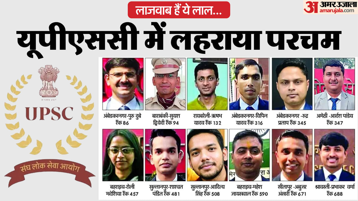 UP stars in the UPSC sky: 24 youths from Awadh, 18 from Purvanchal made it to the exam; Aastha from Shamli sec