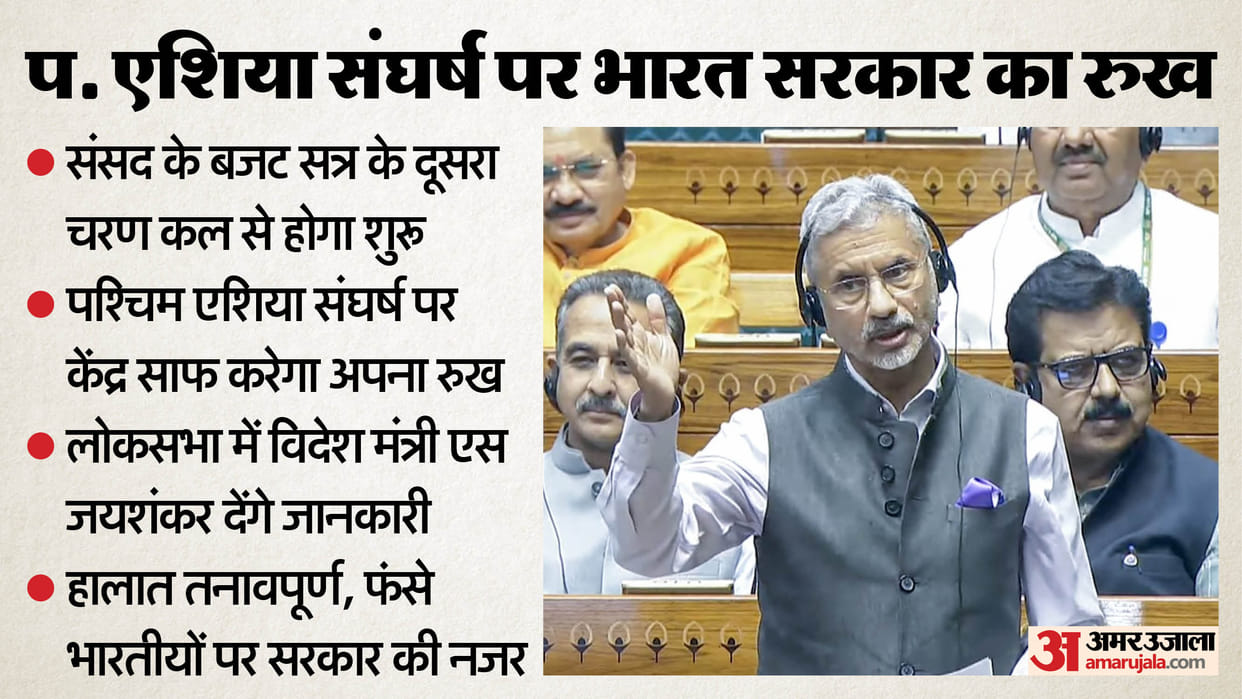 Parliament Budget Session West Asia Crisis MEA Jaishankar Statement in Lok Sabha hindi news updates
