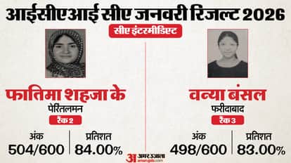 ICAI CA: Institute of Chartered Accountants of India Declares Foundation and Inter Results