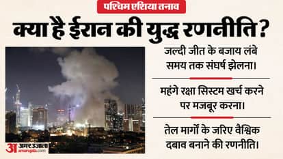 us israel Iran will deal a blow to Trump Netanyahu know what strategy working tehran in hindi