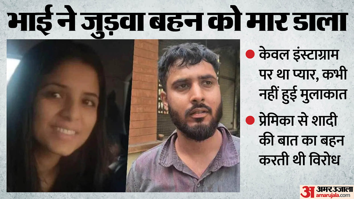 Himshikha murder case More than 80 injuries were found on body