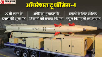 IRGC Launches 27th Wave of Operation True Promise 4 with Solid-Fuel Missiles Targeting US and Israel