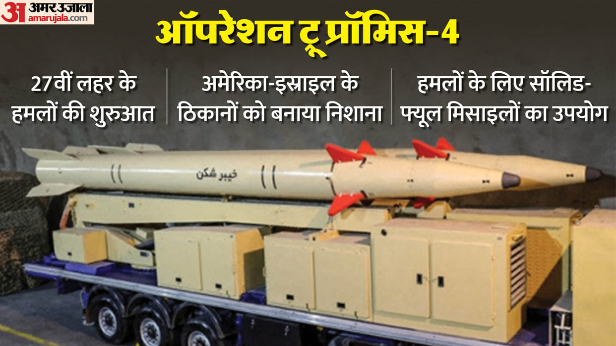 IRGC Launches 27th Wave of Operation True Promise 4 with Solid-Fuel Missiles Targeting US and Israel