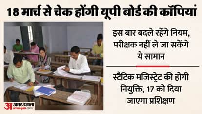 UP: Evaluation of board exam copies will begin across the state from March 18; teachers will not be allowed t