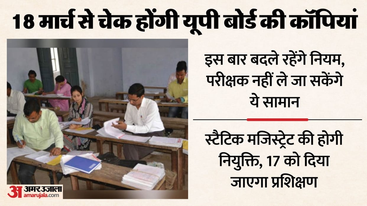 UP: Evaluation of board exam copies will begin across the state from March 18; teachers will not be allowed t