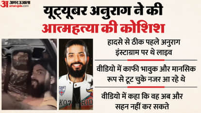 Moto blogger Anurag Doval attempts suicide