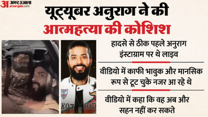 Moto blogger Anurag Doval attempts suicide