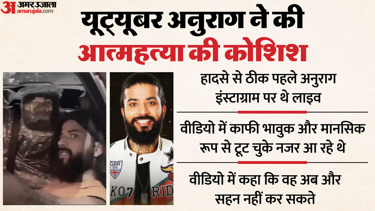 Moto blogger Anurag Doval attempts suicide