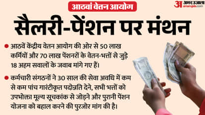 8th Pay Commission Central Government Employees Pensioners Salary Hike 8th CPC AIDEF Old Pension Scheme