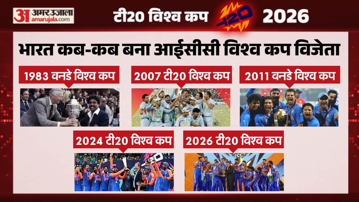 India winning icc trophies list 1983 to 2026 Ind vs Nz final t20 world cup to champions trophy stats