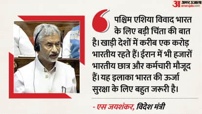 EAM Jaishankar in Rajya Sabha on Indians stuck in West Asia and Energy Crisis PM Modi Israel Iran War