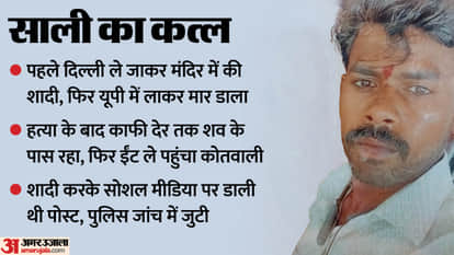 Minor sister-in-law was hit on head with a brick and then strangled to death in Etawah