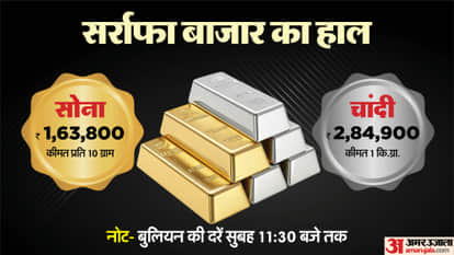 Gold Rate Today Silver Price Today MCX Gold Gold Price India Safe-haven demand