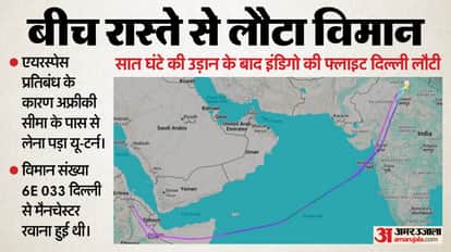 IndiGo's Delhi-Manchester flight returned after seven hours due to airspace closure, shares weakened