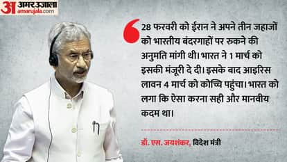 Iranian FM thanked India for docking IRIS Lavan at Kochi: EAM S Jaishankar