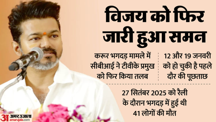 करूर भगदड़ मामला: अभिनेता विजय से सीबीआई फिर करेगी पूछताछ, समन देकर कहा- मंगलवार को पेश हों