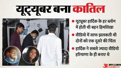 UP Big News: CM Yogi Adityanath says, "Reduce social media use." WhatsApp number for SI exam released; twin si