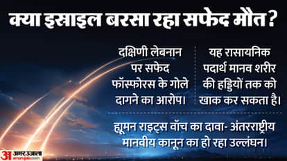 Is Israel using white phosphorus in warfare? This chemical can even corrode bones