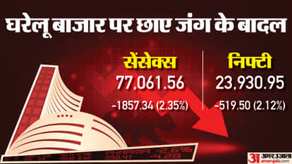 Sensex Opening Bell Share Market BSE Sensex NSE Nifty Share Market INR v USD Value News and Updates