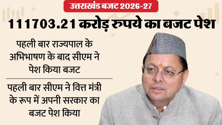 Uttarakhand Budget: आत्मनिर्भर उत्तराखंड के लिए ज्ञान और संतुलन का मंत्र; ग्राफिक्स से समझिए धामी सरकार का बजट